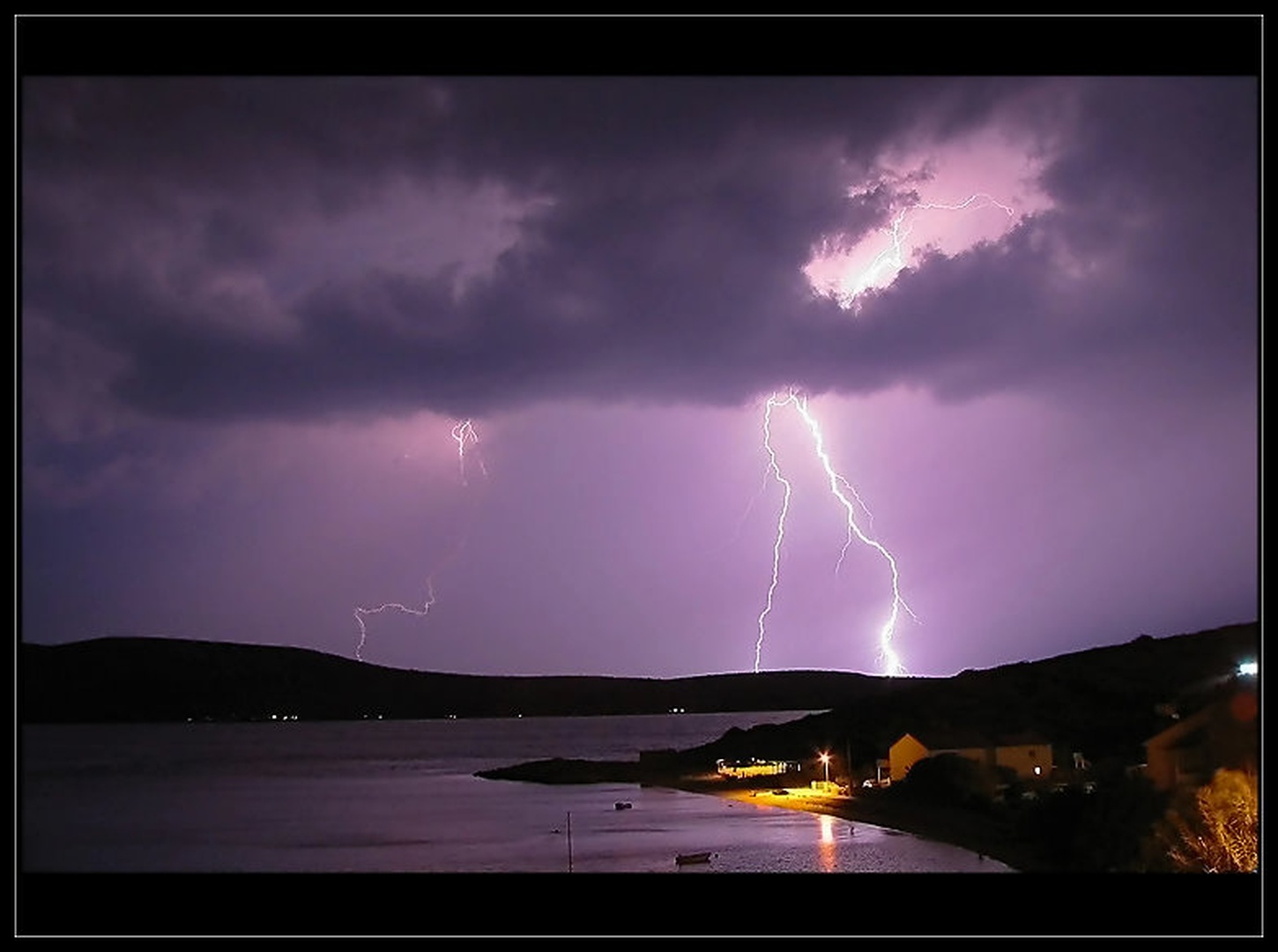 God`s power by