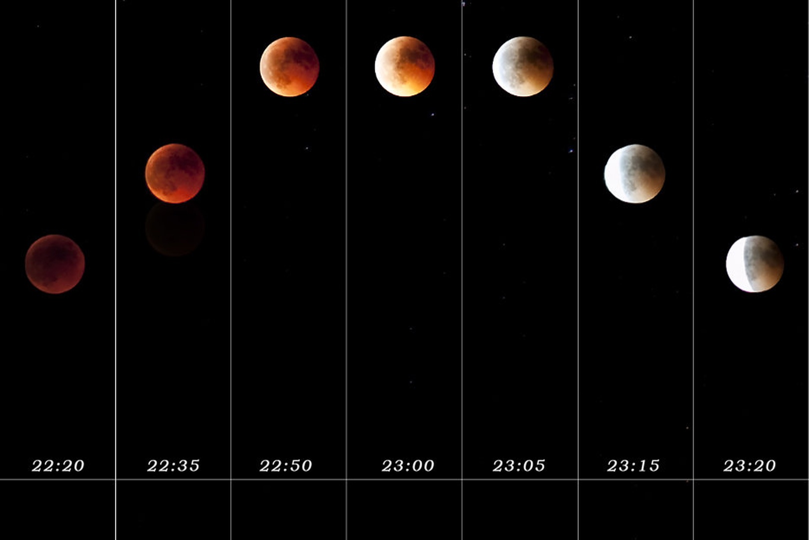 Lunin mrk od začetka do konca by Marko Žunec